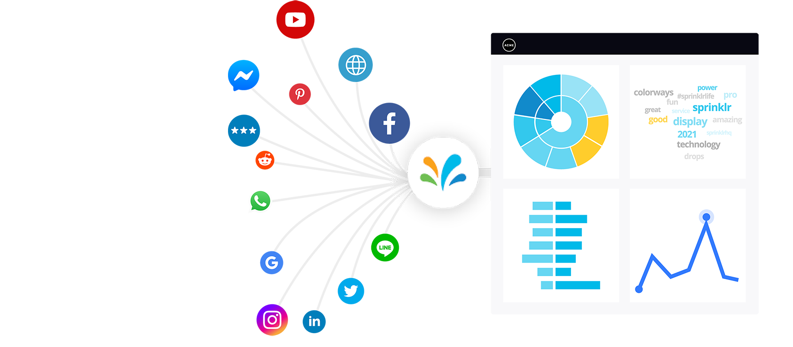 Social Media Platform Icons