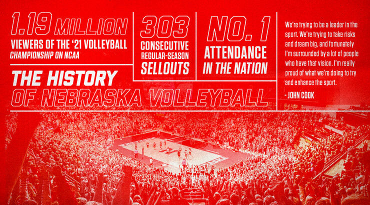volleyball infographic
