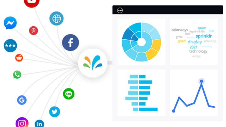 social media graphic