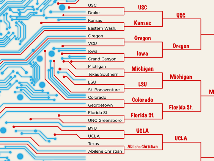 March Madness and AI graphic